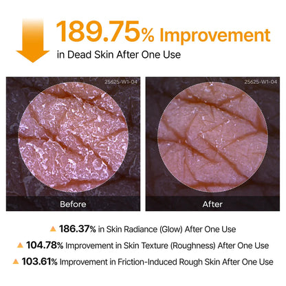DR. Melaxin Glass Skin Renewal Kit (6 pcs)